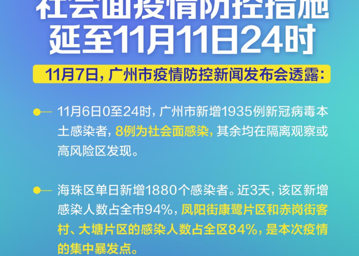 广州疫情昨日消息，新增社会面清零，防控措施精准调整