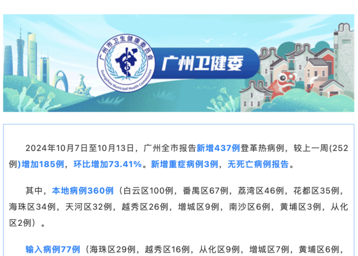 广州疫情最新更新,科学精准防控,全力守护市民健康 广州疫情最新更新,科学精准防控,全力守护市民健康