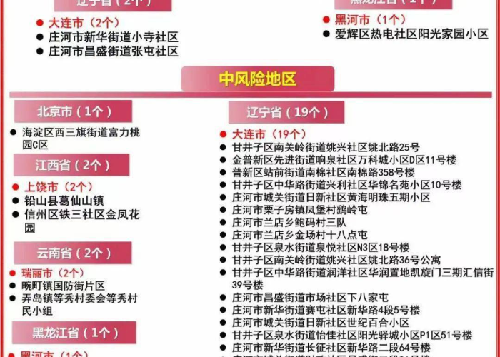 广州疫情最新消息，今日新增23例，精准防控下社会面总体平稳