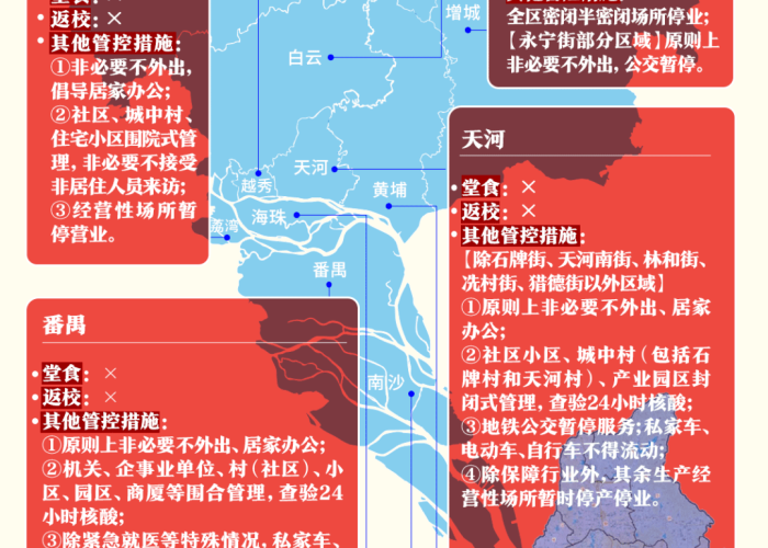 广州疫情近日，精准防控下的城市韧性