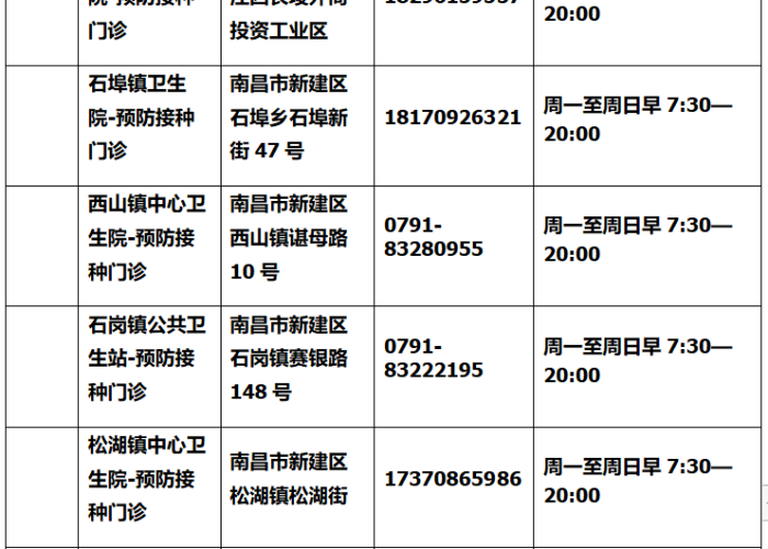 江西省疫情指挥部电话是多少 → 江西省疫情防控指挥部电话为何不公开?