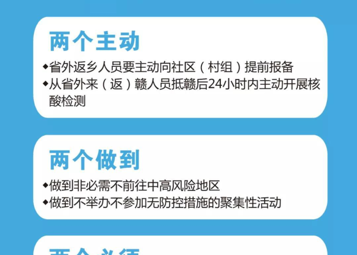 【江西疫情防控最新规定南京·江西省最新疫情防控措施及要求】 【江西疫情防控最新规定南京·江西省最新疫情防控措施及要求】