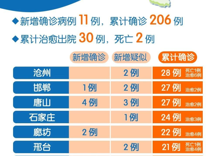 广州疫情最新活动轨迹，精准防控下的城市脉搏