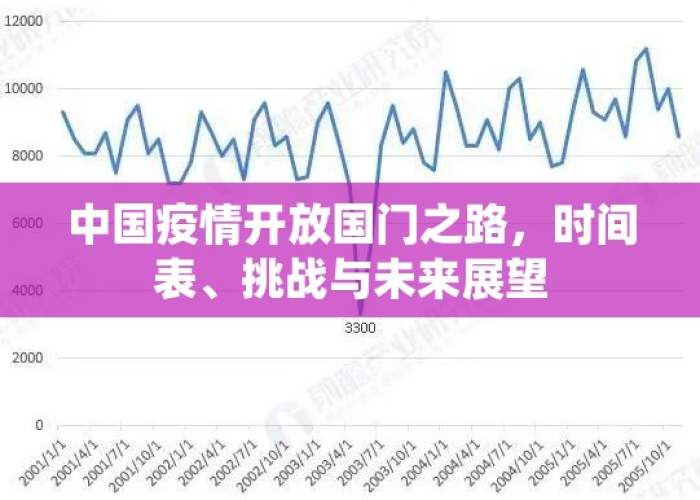 【疫情影响国门什么时候打开,疫情什么时候可以打开国门】