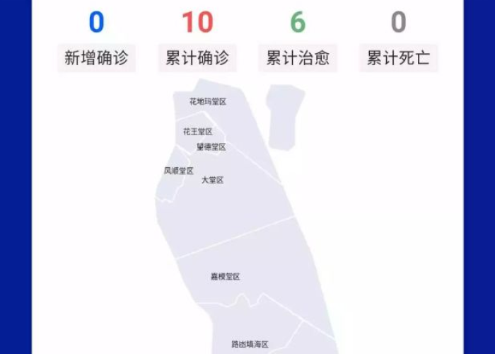 澳门疫情管制云南省最新消息›澳门疫情情况怎么样