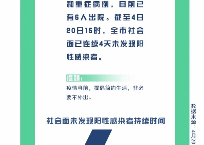 广州最新病例,精准防控下的城市韧性 广州最新病例,精准防控下的城市韧性