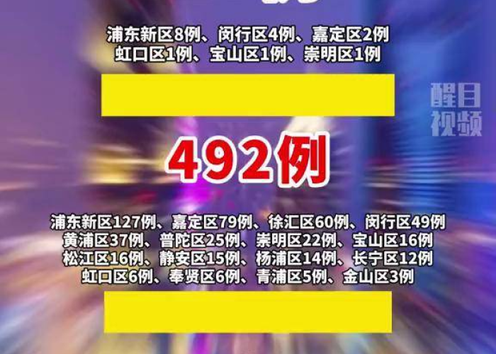 【上海疫情14日·上海14号新增】