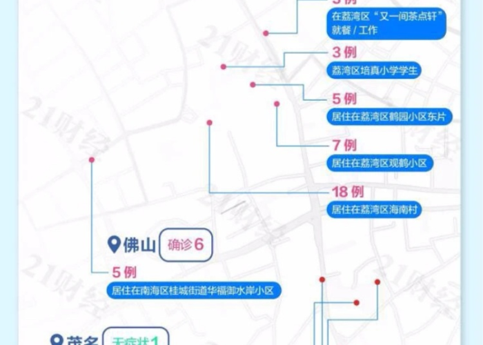 广州疫情活动轨迹，一条条线如何织成防控网