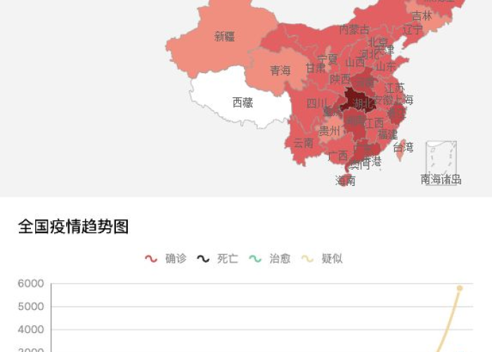 江西广州疫情 → 江西疫情最新情况分布 江西广州疫情 → 江西疫情最新情况分布