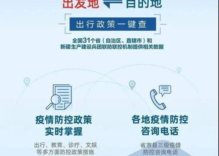 黑龙江省疫情现状，防控成效显著，仍需保持警惕