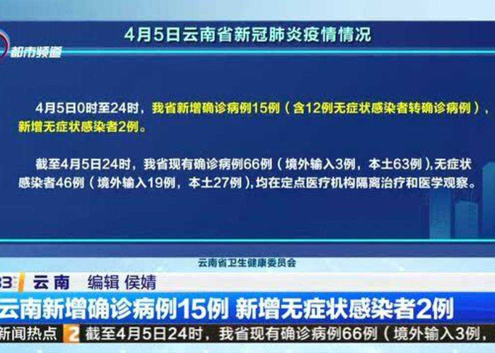 【疫情通报云南省吉林省最新消息,云南疫情新增病例信息】