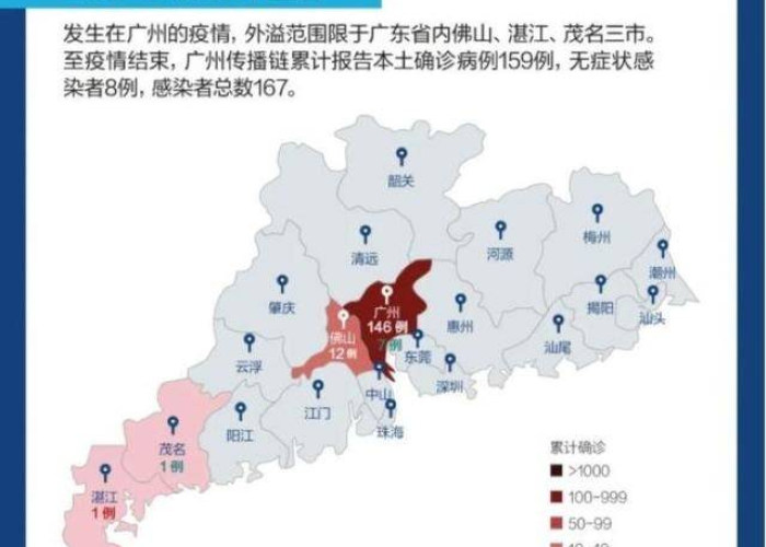 广州与杭州,两座城市的疫情答卷 广州与杭州,两座城市的疫情答卷