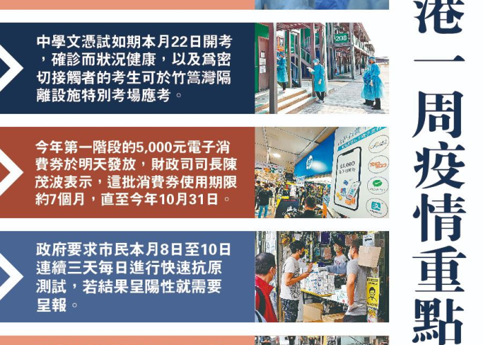 香港疫情相关政策重庆最新›香港最新疫情防控政策