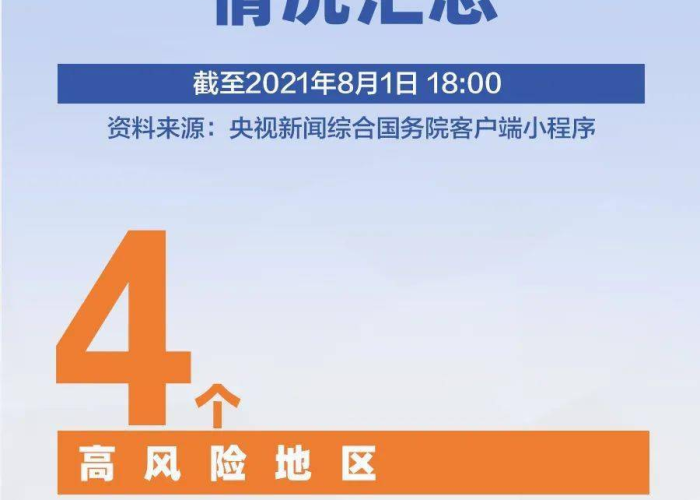 天津上海疫情应对对比 → 天津上海疫情通报对比