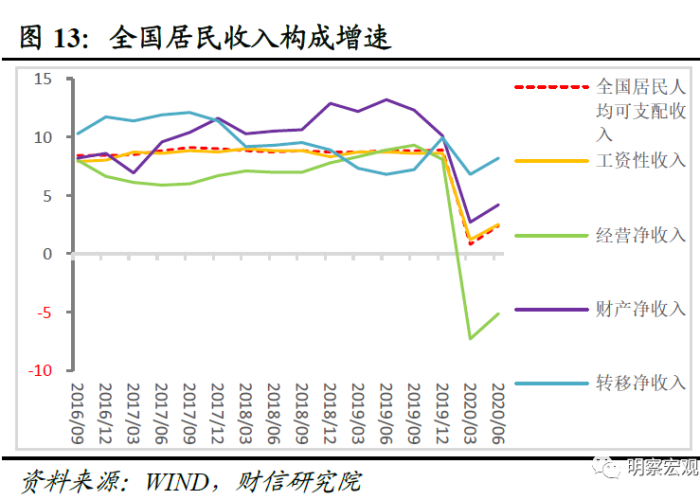 广州疫情最新数据,单日新增持续回落,社会面传播风险犹存 广州疫情最新数据,单日新增持续回落,社会面传播风险犹存