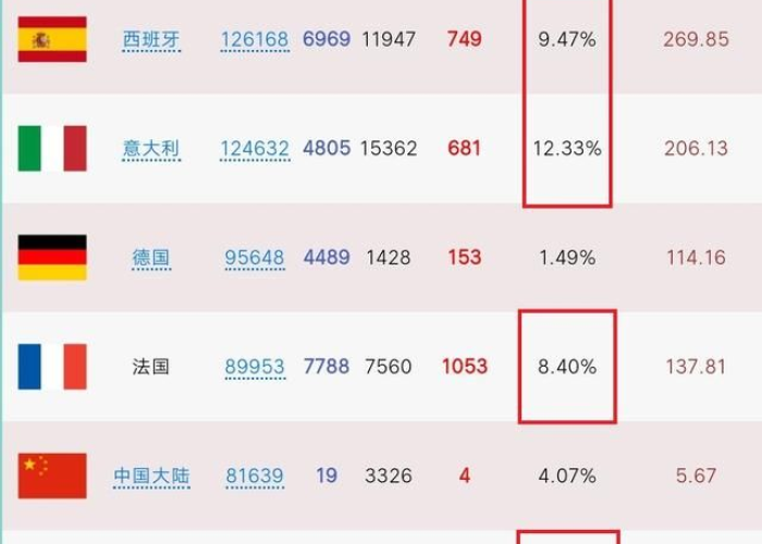 黑龙江省新冠疫情现状分析与防控策略展望 黑龙江省新冠疫情现状分析与防控策略展望