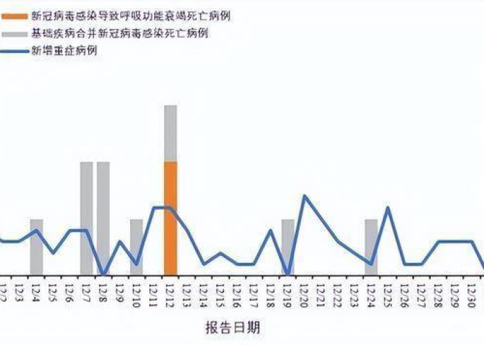 同源异流，广州与台湾疫情应对的路径对比与启示