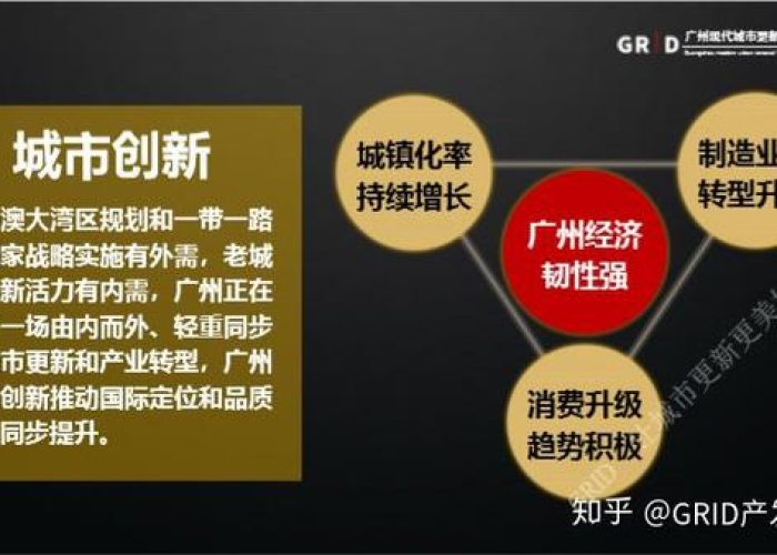 广州最新情况，韧性之城在复苏与转型中稳步前行