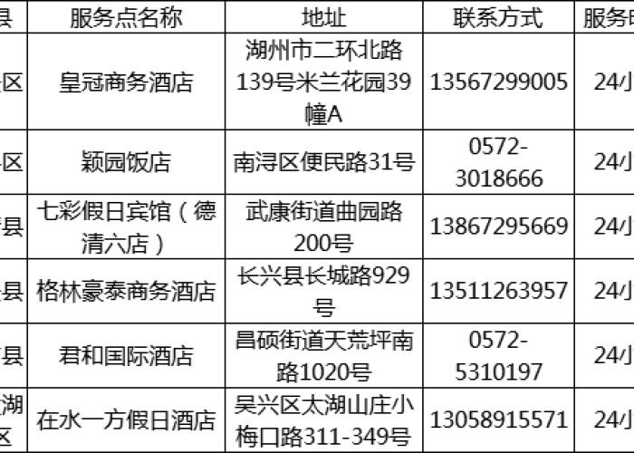 广州最新增病例，精准防控下的闪电战与城市韧性