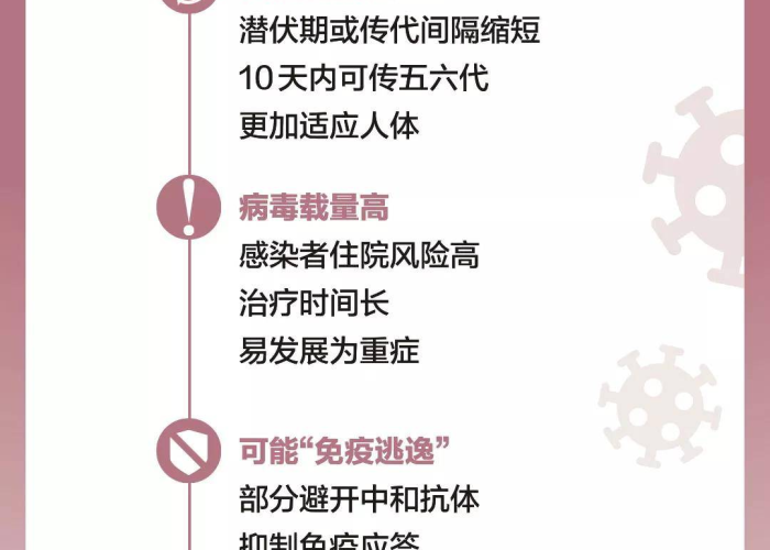 广州疫情最新传播链,一条传播链牵出三条分支,防控网如何织密? 广州疫情最新传播链,一条传播链牵出三条分支,防控网如何织密?