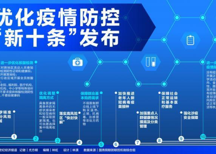 广州疫情最新研判，防控措施优化下的新挑战与应对