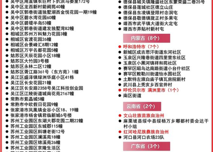 广州疫情最新研判，防控措施优化下的新挑战与应对