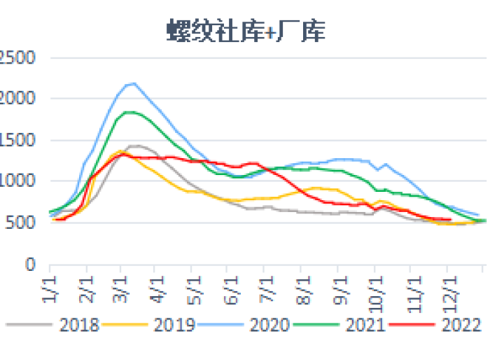 广州疫情最新研判，社会面传播风险仍存，防控措施持续优化