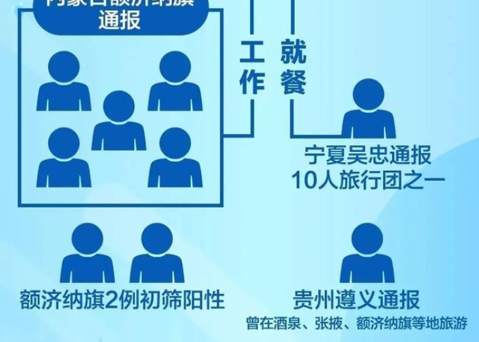 广州疫情最新消息，精准锁定传染源，阻断社区传播链