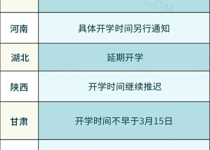 疫情太原学校放假上海能上学吗›疫情太原学校放假上海能上学吗现在