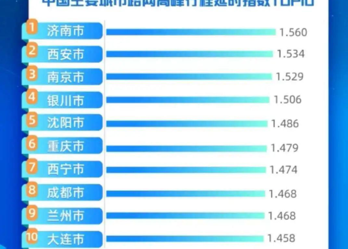济南疫情最新报道—（济南疫情最新报道数据）