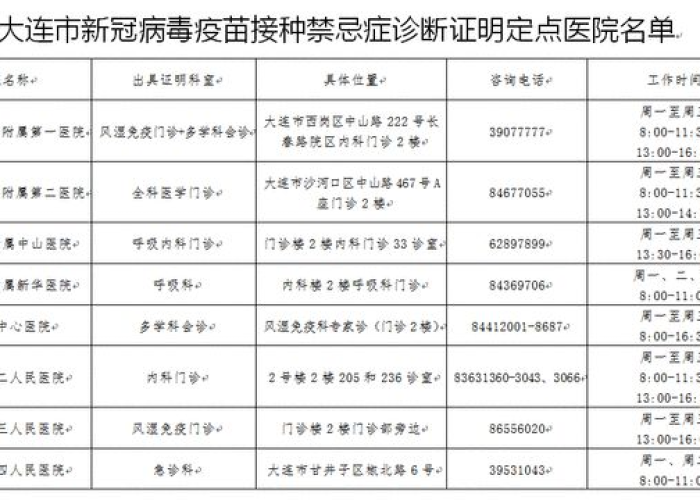 黑龙江省新冠肺炎疫情指挥部电话,关键时期的生命热线与防控指南 黑龙江省新冠肺炎疫情指挥部电话,关键时期的生命热线与防控指南