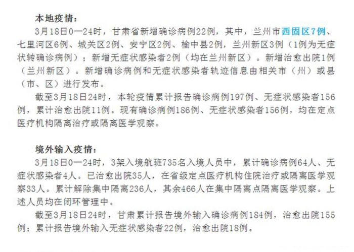 甘肃兰州疫情最新报告消息›甘肃兰州最新疫情情况