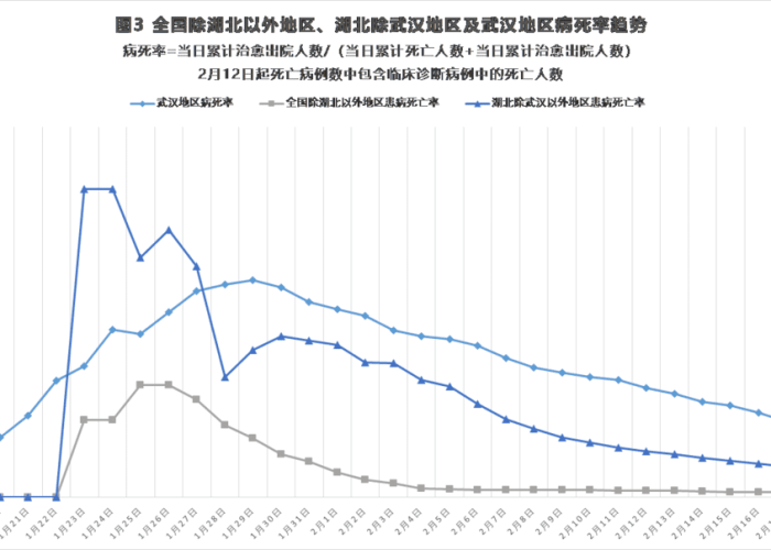 黑龙江省疫情分析图，数据背后的防控轨迹与韧性考验