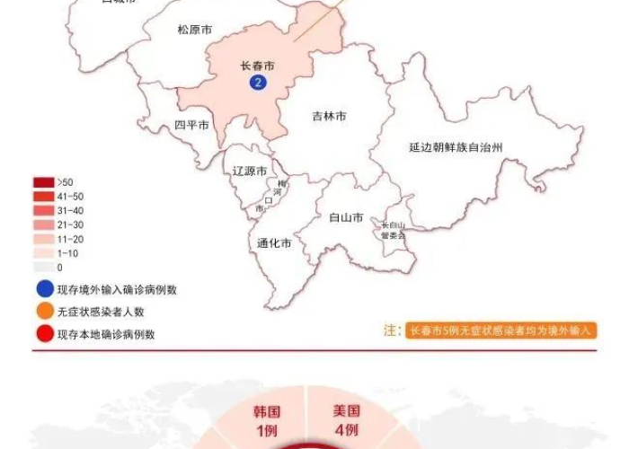 今天长春疫情报告：今天长春疫情情况如何