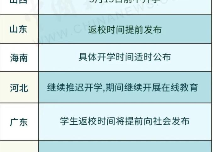 太原会不会延迟开学 → 太原能不能正常开学