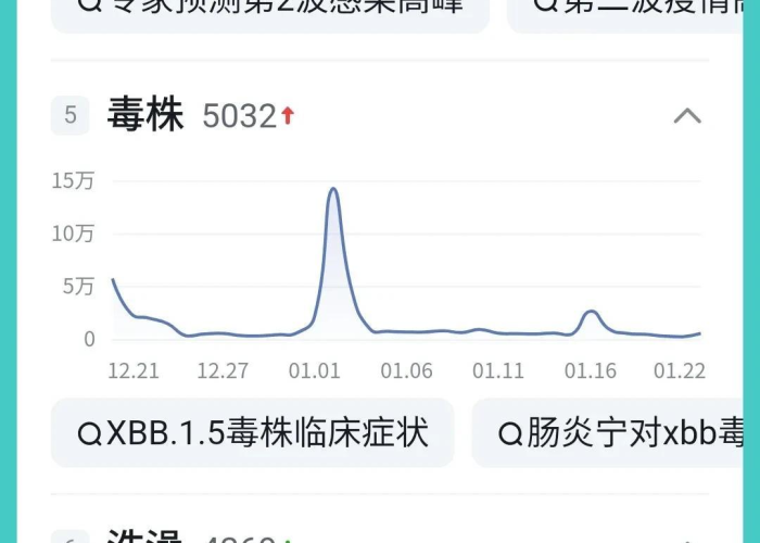 黑龙江省疫情平稳转段，沈阳监测显示新毒株占比上升需警惕