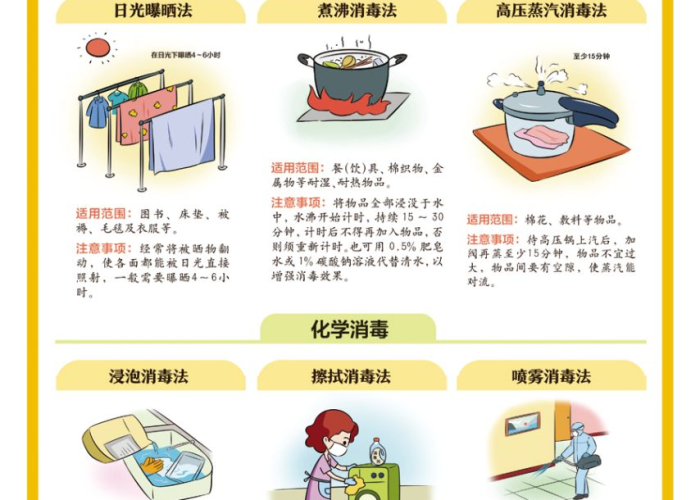黑龙江省新型冠状病毒最新情况,科学防控,共筑健康屏障 黑龙江省新型冠状病毒最新情况,科学防控,共筑健康屏障