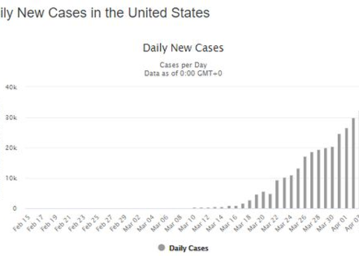 【最新疫情新增死亡人数·最新疫情新增死亡人数是多少】 【最新疫情新增死亡人数·最新疫情新增死亡人数是多少】
