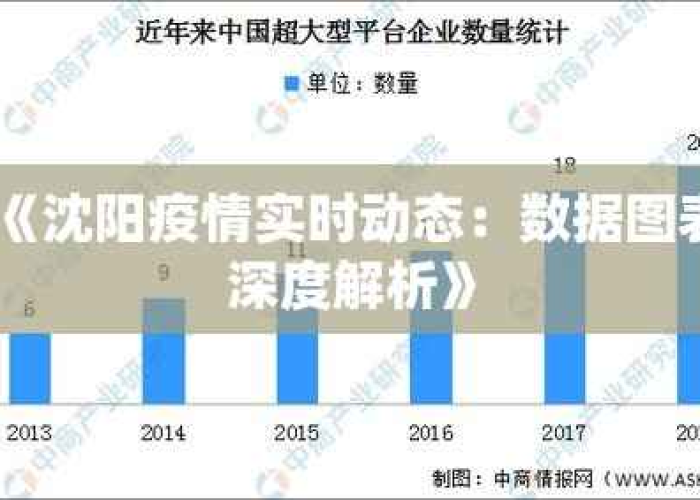 沈阳疫情数据报告：沈阳疫情数据图