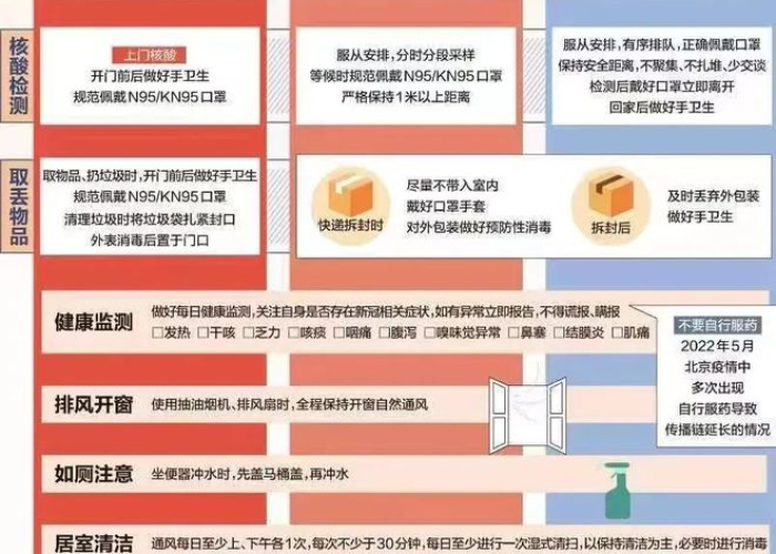 黑龙江省疫情动态实时追踪，一图读懂最新风险区域与防控措施
