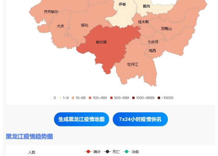 黑龙江省疫情最新分布情况,精准防控下的动态与挑战 黑龙江省疫情最新分布情况,精准防控下的动态与挑战