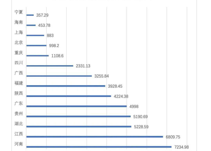 黑龙江省疫情数据统计，精准追踪与科学防控的基石