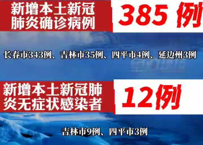 【吉林省疫情最新报道·吉林省疫情最新报告】 【吉林省疫情最新报道·吉林省疫情最新报告】