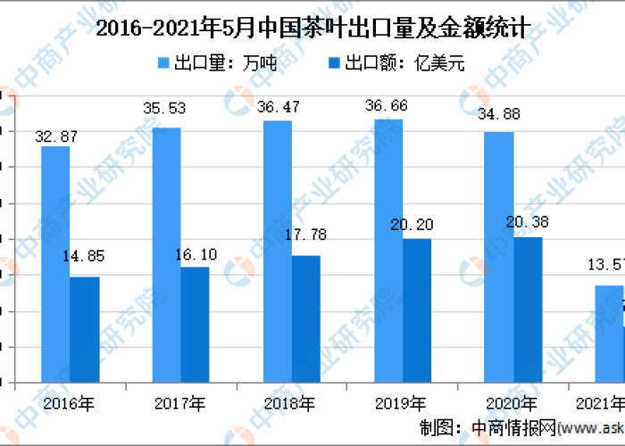 黑龙江省疫情最新进展，数据解读与防控态势分析