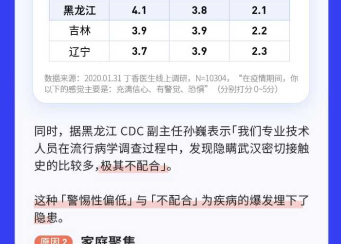 黑龙江省疫情最新进展，精准防控下的挑战与应对