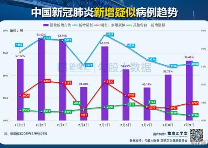澳门疫情管制南京要隔离吗—（澳门疫情管控措施）