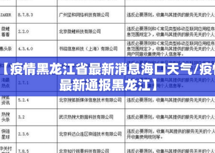 黑龙江疫情通知与海口最新动态，南北防疫，共筑健康屏障