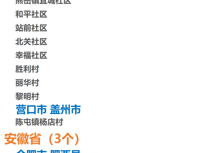 黑龙江省疫情通知发布,银川最新防控同步调整,两地共筑秋冬防疫屏障 黑龙江省疫情通知发布,银川最新防控同步调整,两地共筑秋冬防疫屏障