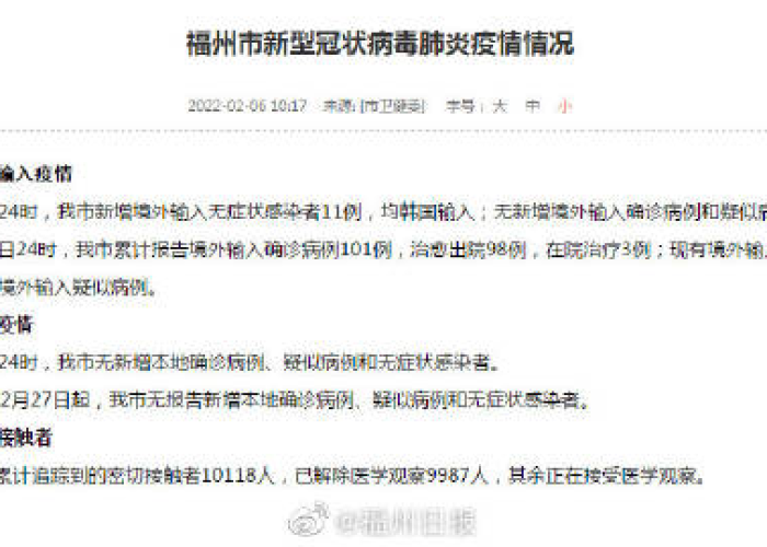 【疫情福州最新消息银川疫情情况,福州疫情最新情况播报】