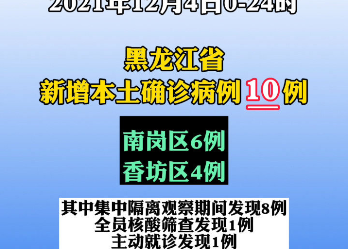 从黑龙江省疫情通知看两岸信息共享,兼谈台北最新动态 从黑龙江省疫情通知看两岸信息共享,兼谈台北最新动态
